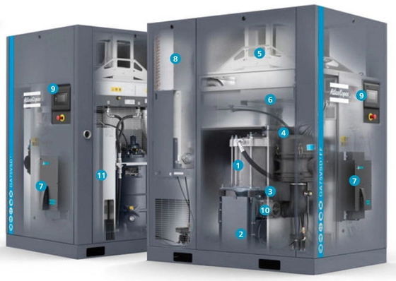 O óleo injetou o compressor giratório Multiscene estável GA 75L VSD+ do parafuso da baixa pressão