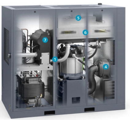 Os ventiladores laterais de controle remoto flexíveis do canal, óleo 75KW injetaram o compressor de ar
