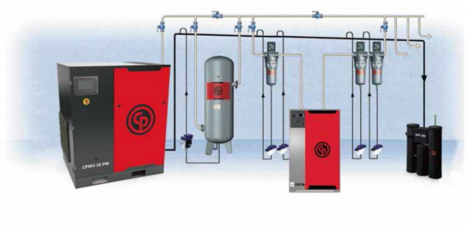 Secador pneumático 400-3760W do ar de Chicago de 13 barras para o sistema de ar comprimido refrigerado 1