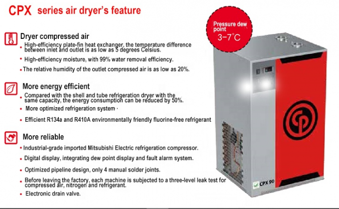 Secador pneumático 400-3760W do ar de Chicago de 13 barras para o sistema de ar comprimido refrigerado 2