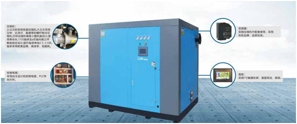 O tipo de Vsd refrigerou o secador do ar para a pressão de funcionamento 2 da barra do compressor de ar 6~10